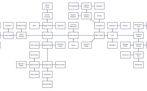 Return to Pleasantville Adult Game Cover