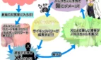 Psychic Operation X Adult Game Screenshots (1)